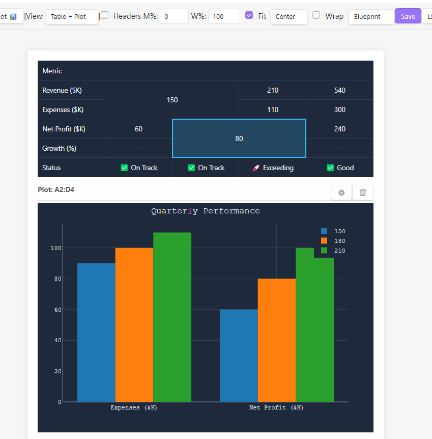 Editor View