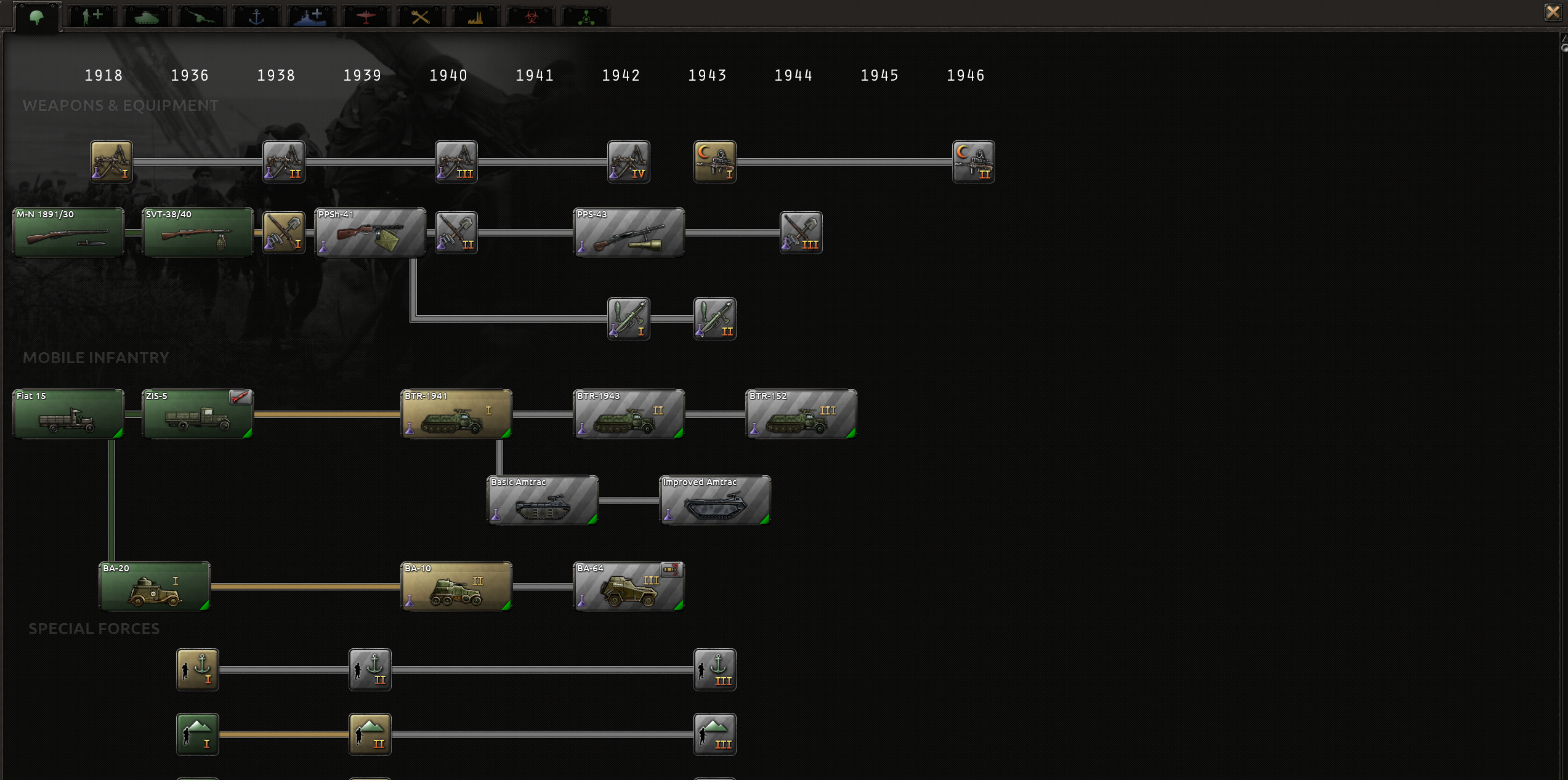 Infantry technology folder in game