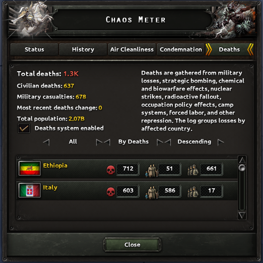 Chaos Meter in game