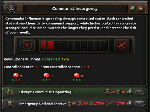 Communist Insurgency in game