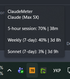 ClaudeMeter system tray tooltip showing Claude usage percentages and reset times