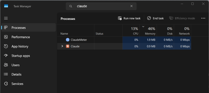 Windows Task Manager showing ClaudeMeter using only 1.9 MB RAM