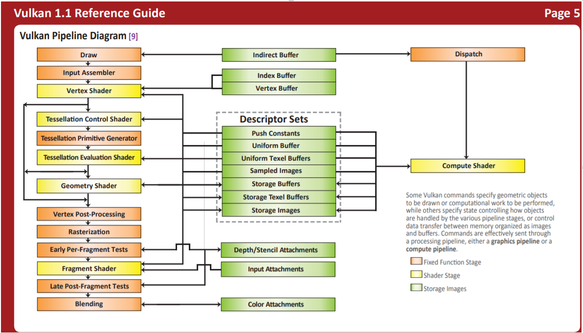 image-20211112104641304