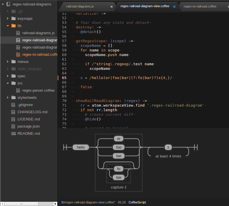 atom-regex-railroad-diagrams