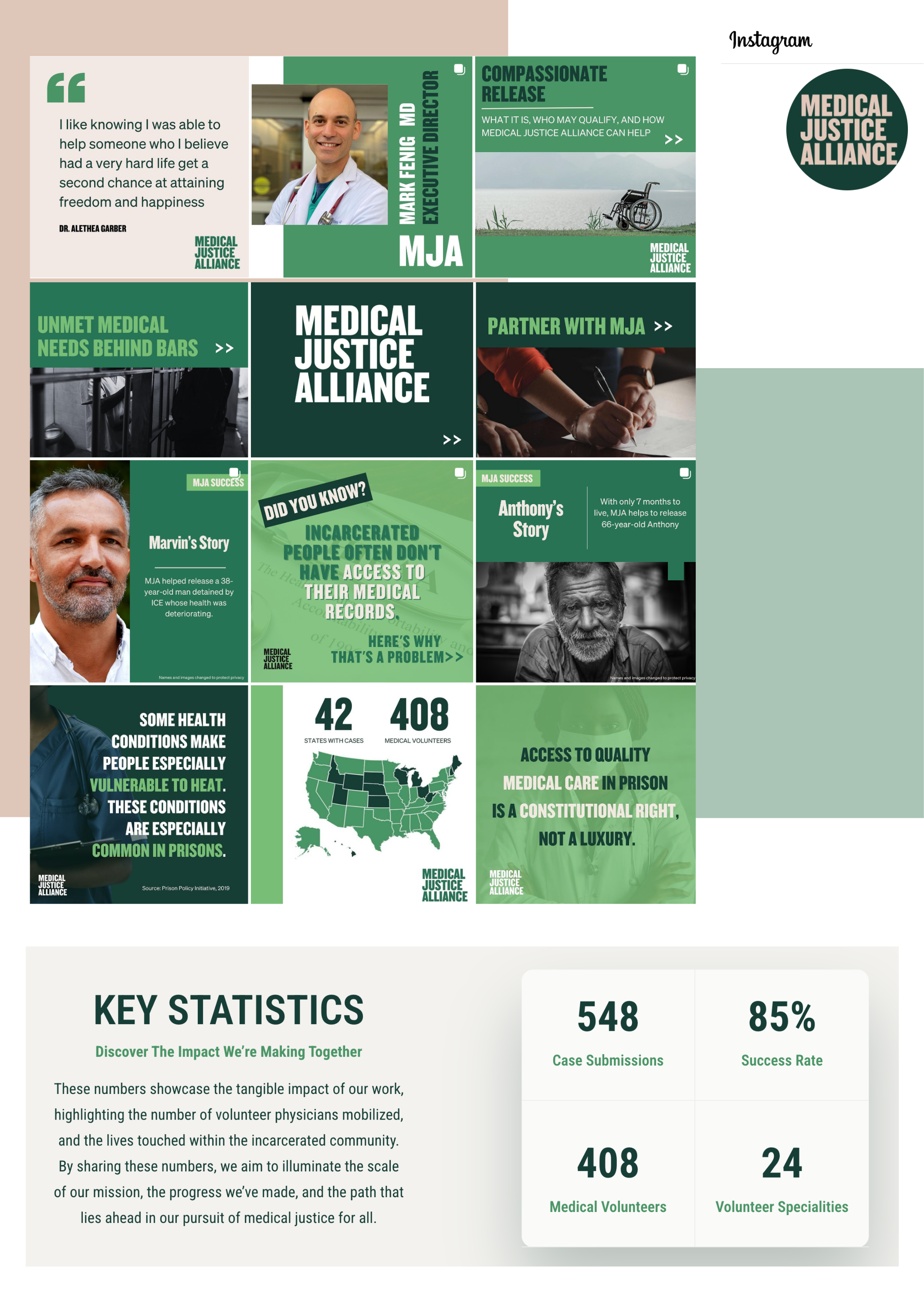 MJA storytelling collage with success stories, statistics, and social posts.