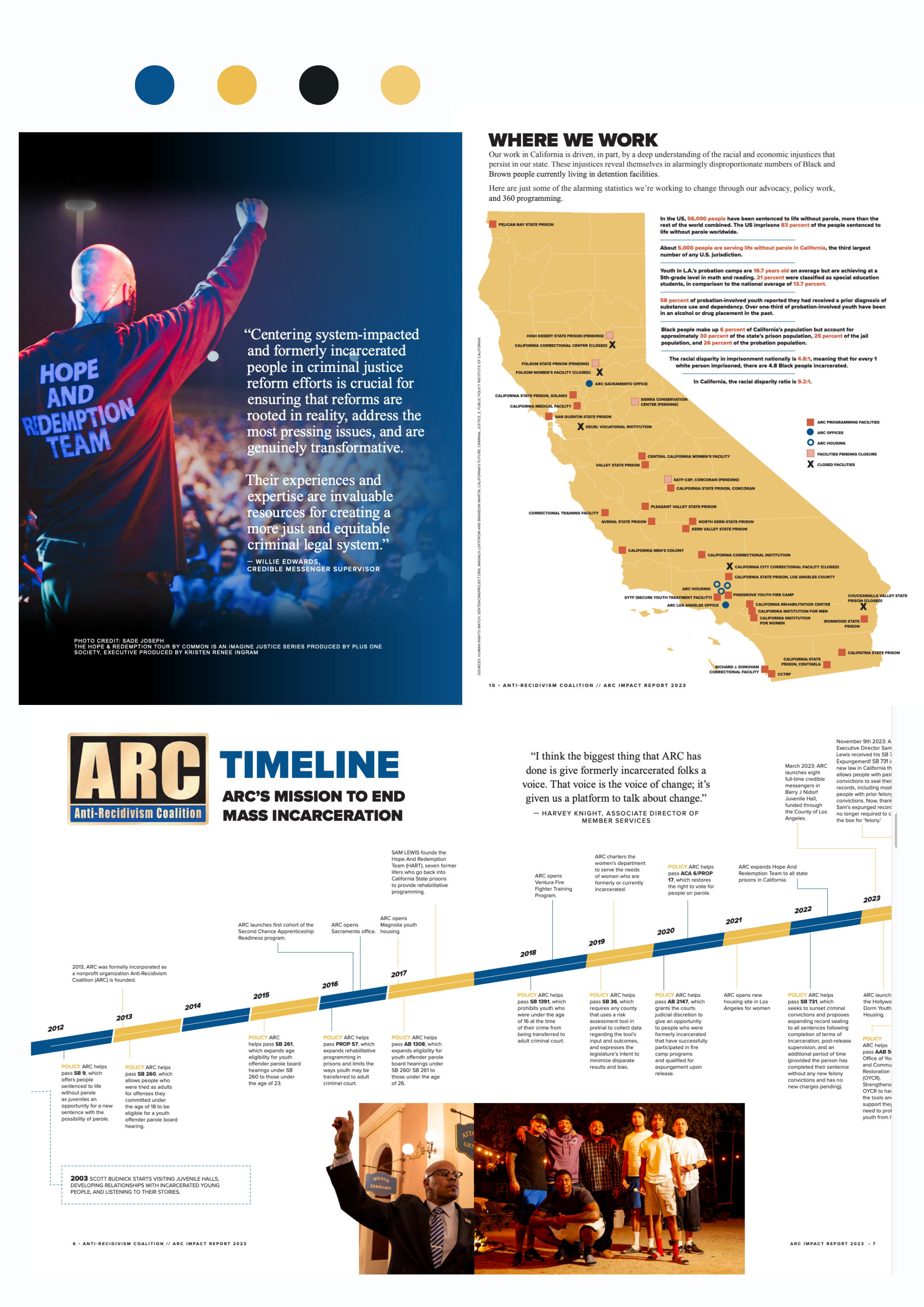 ARC Impact Report spread featuring photography of Hope and Redemption Tour and California prison map.