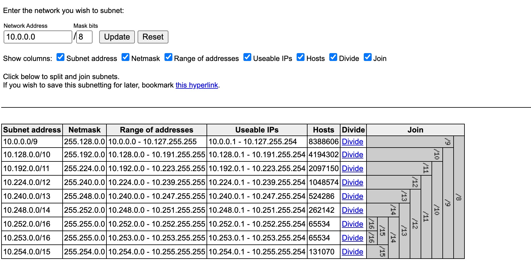 Subnet Visualizer