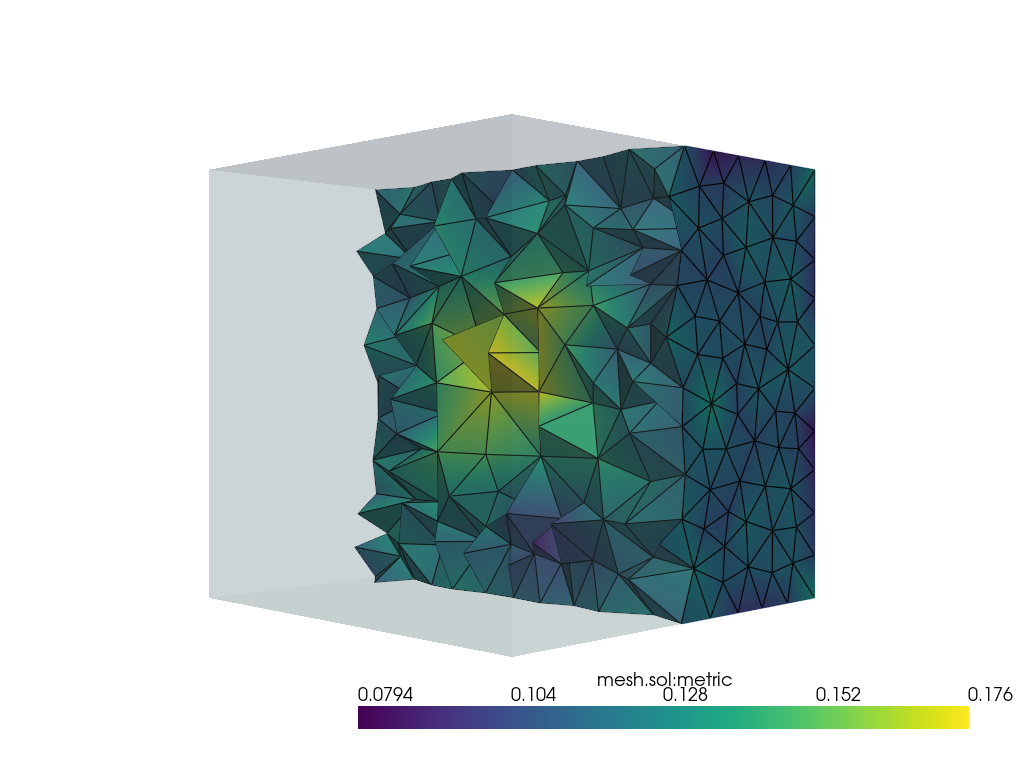 3D mesh quality improvement