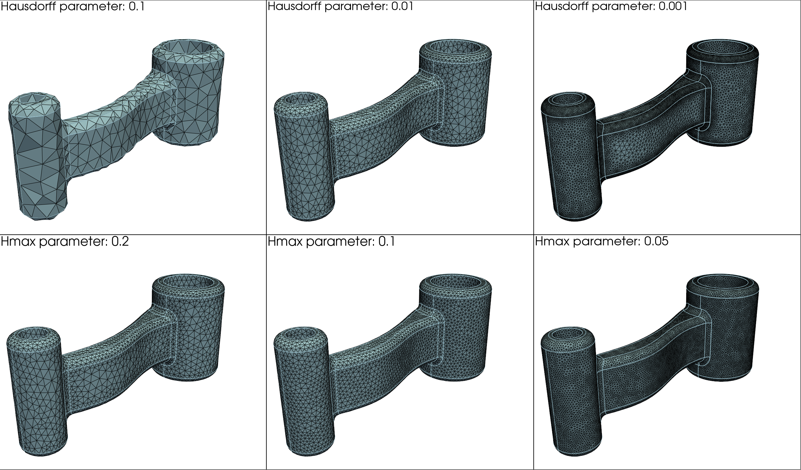 Mechanical piece remeshing