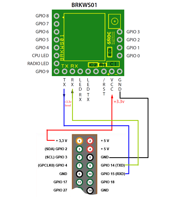 Wiring