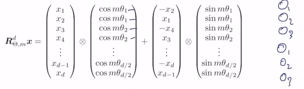 alternate-implementation