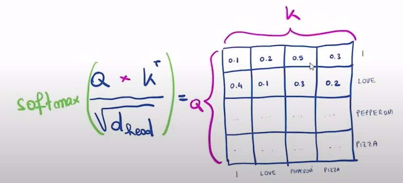 languagemodel-1