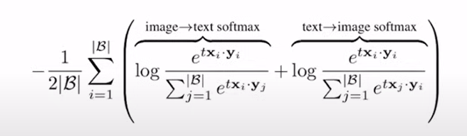 normalization-factor