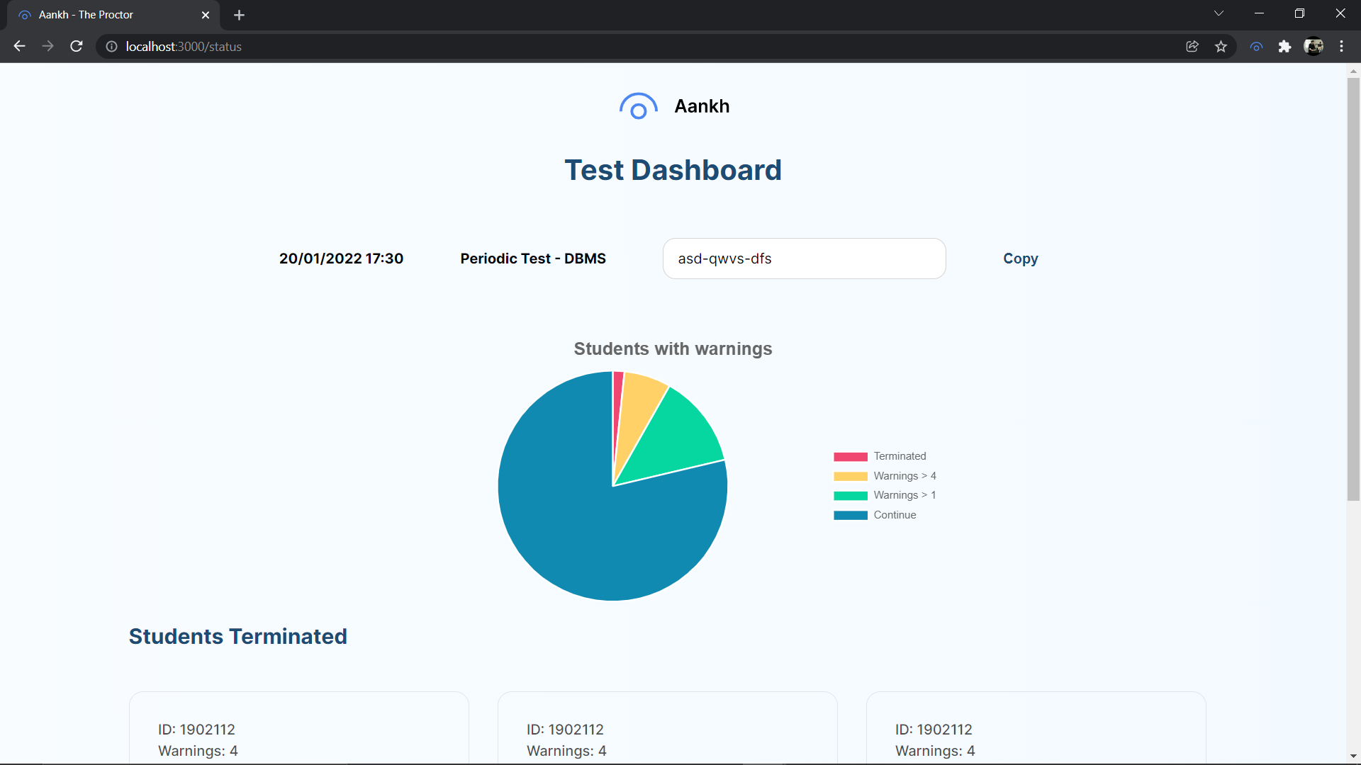 Test Dashboard