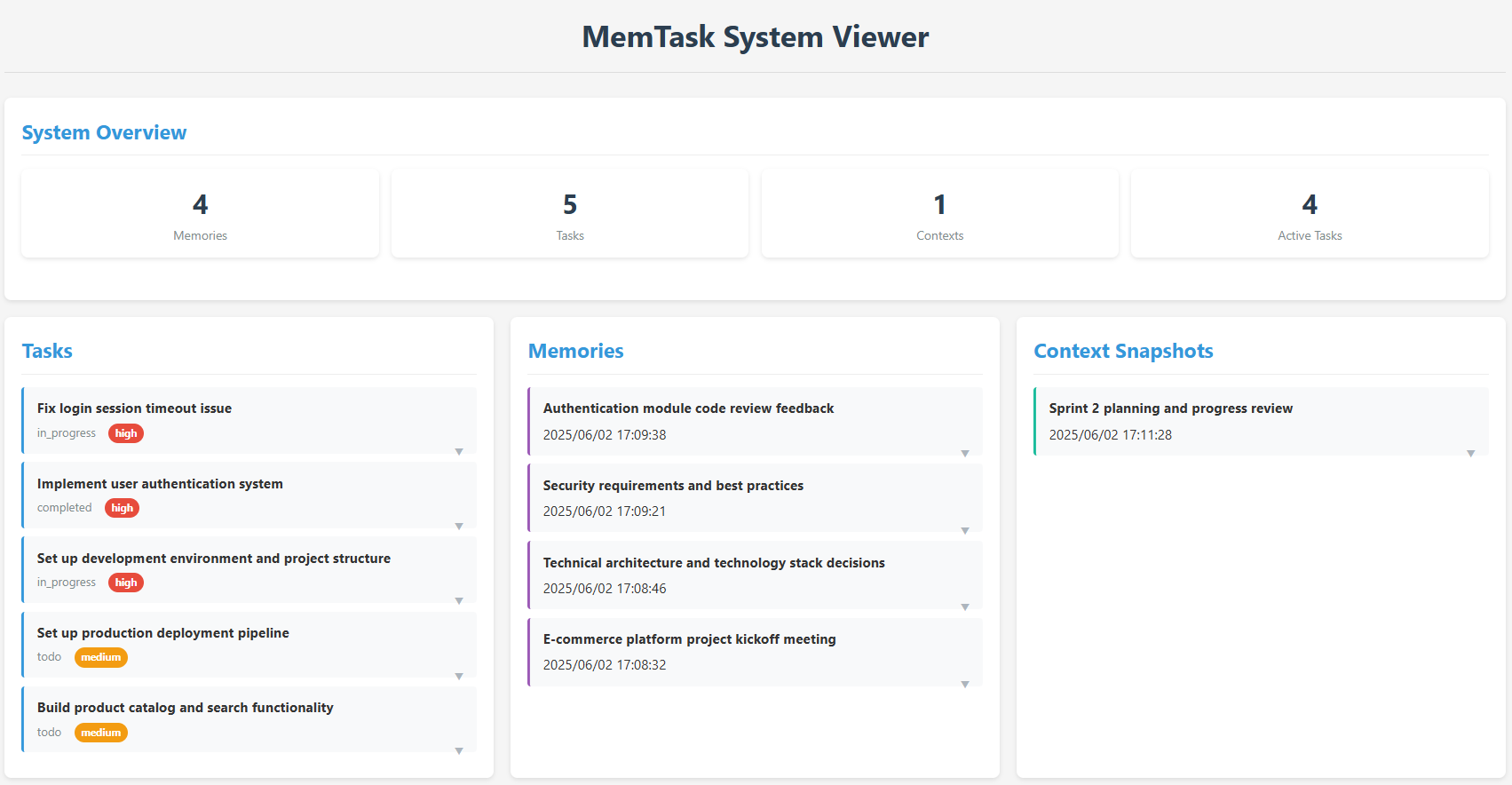 Monitoring Dashboard