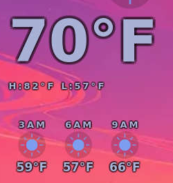 weather fahrenheit