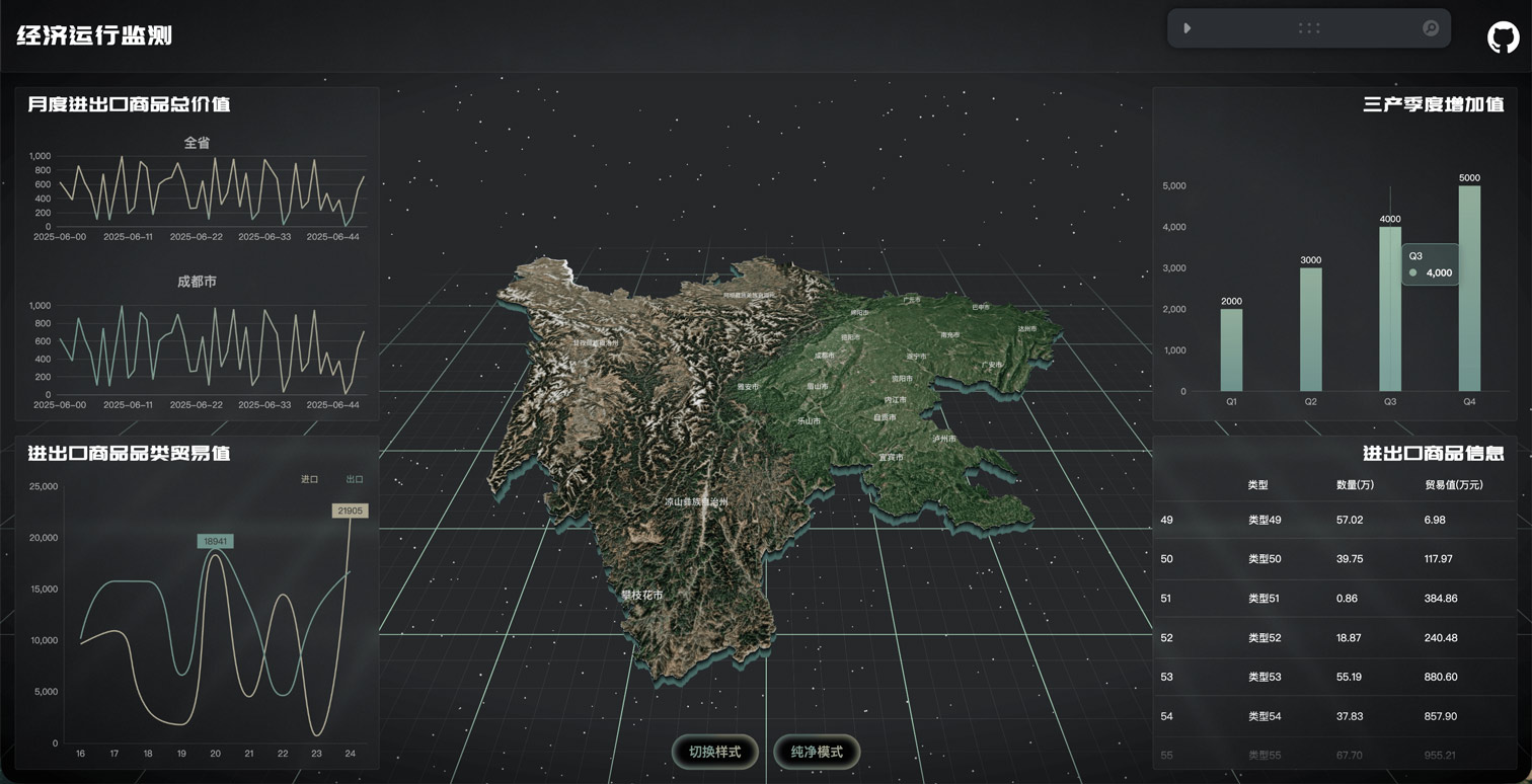 demo1