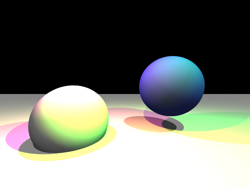 Two spheres with colored point lights