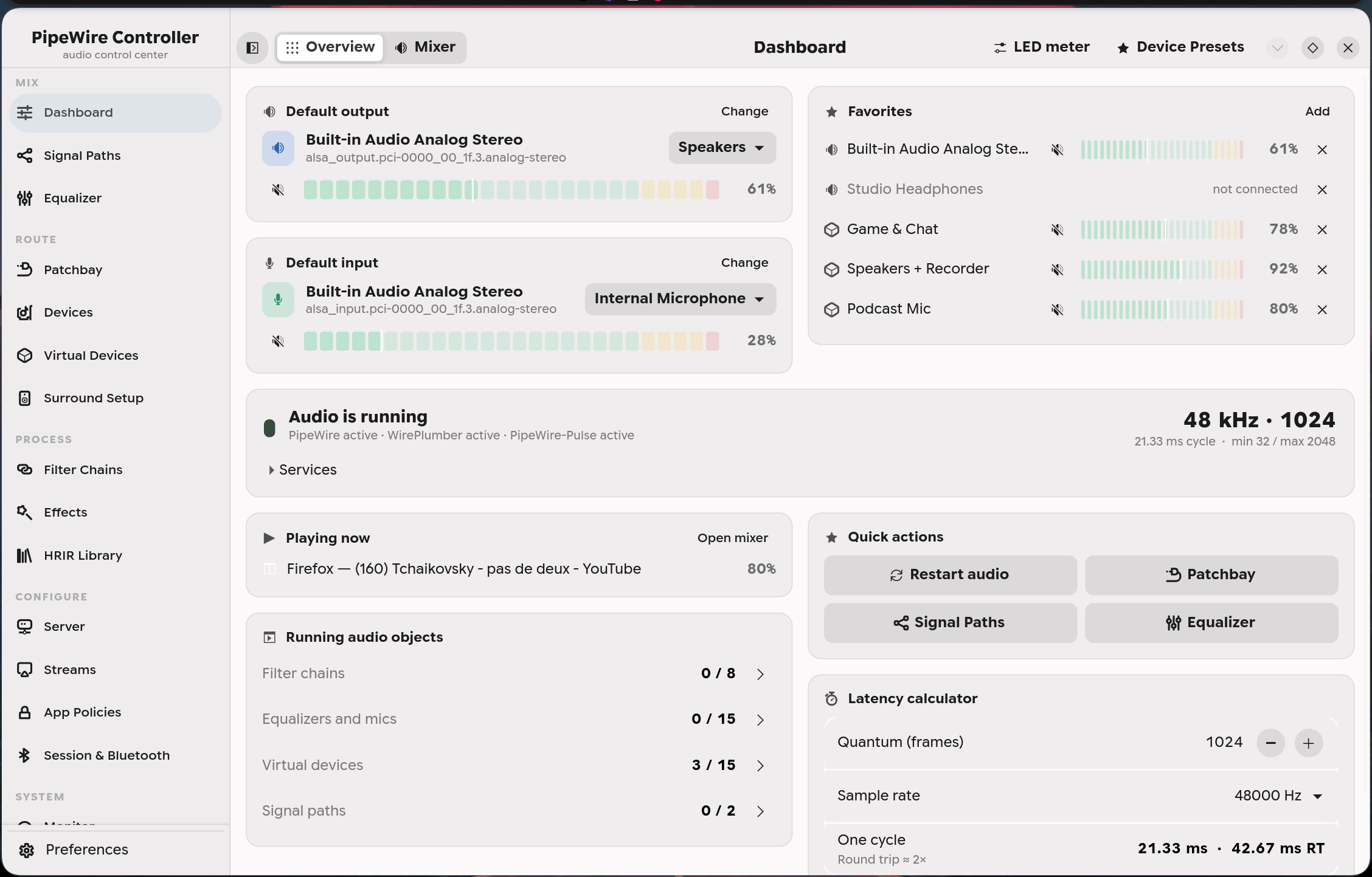 The dashboard: default output and input, pinned favorites, and a live level meter on every slider