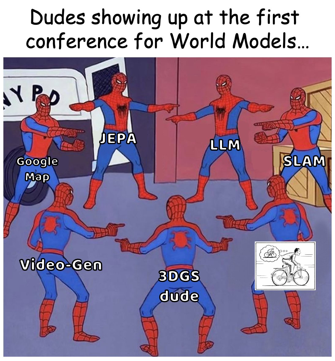 Awesome World Models