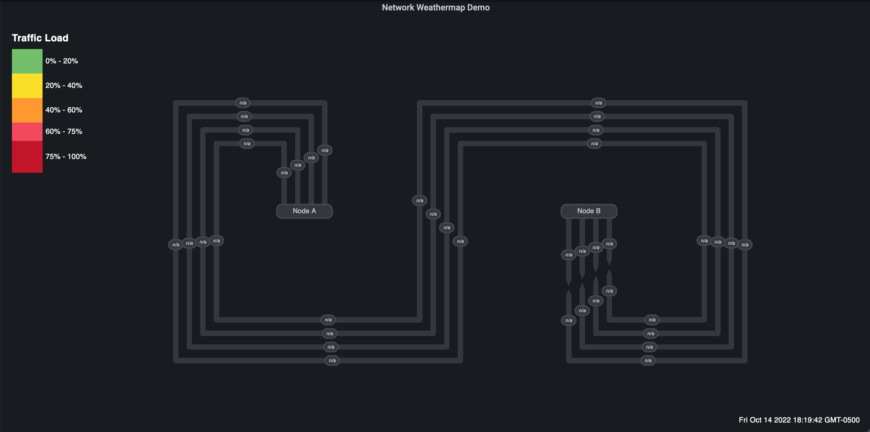 Network Diagram Grafana at Yolanda Jones blog