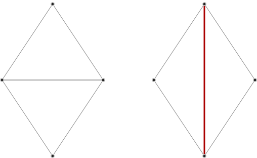 Constrained diamond