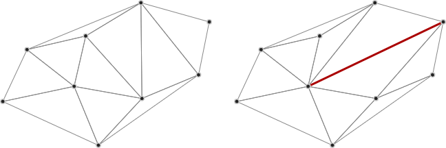 Constrained triangulation