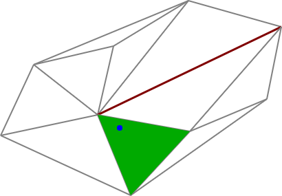 Located triangle highlighted