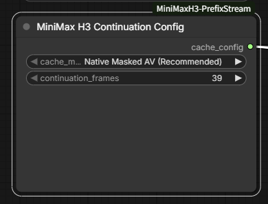 MiniMax H3 续写配置节点