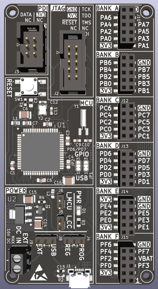 Onyks atxmega256-devboard, from the project README