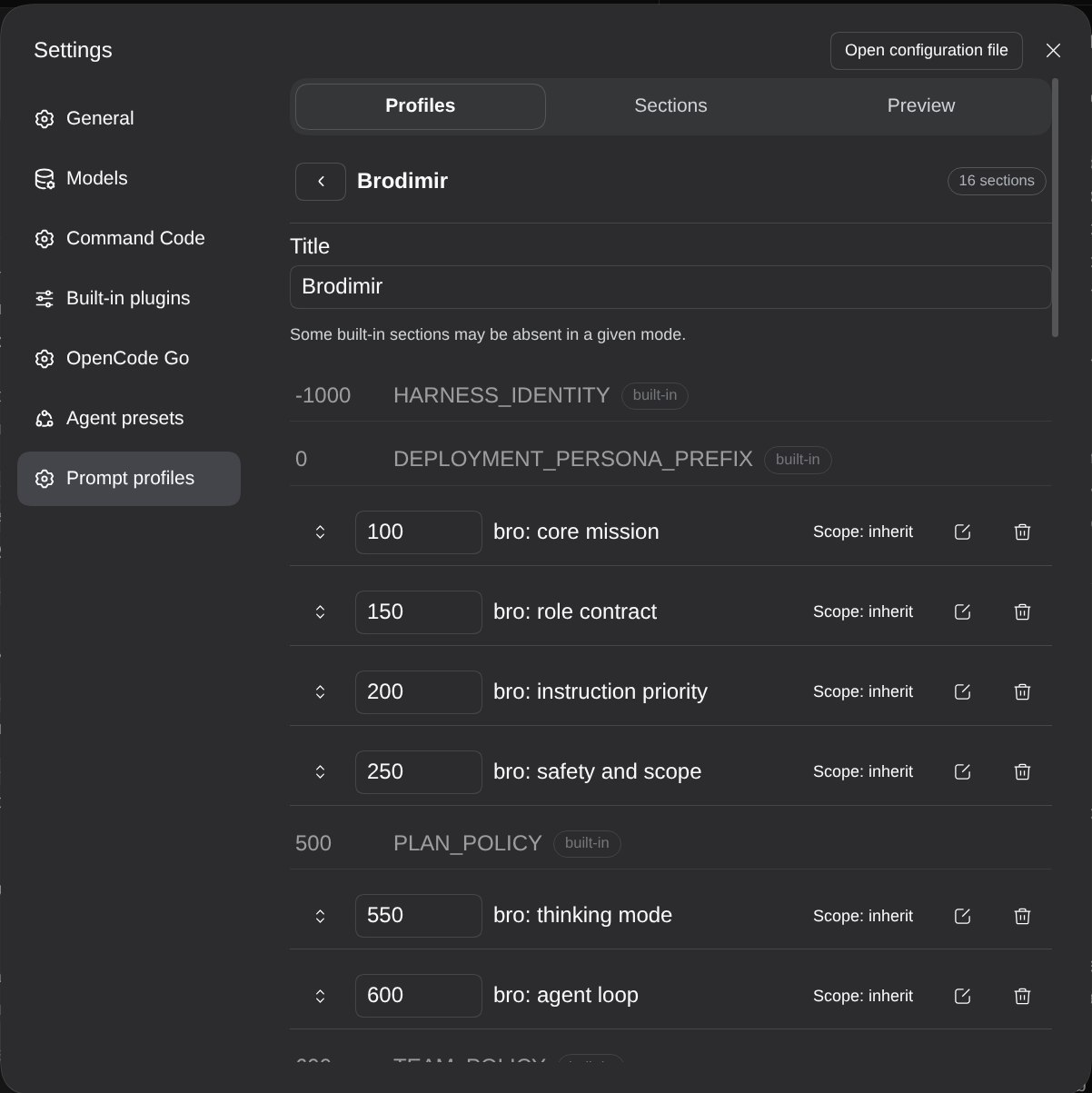 One profile and its sections