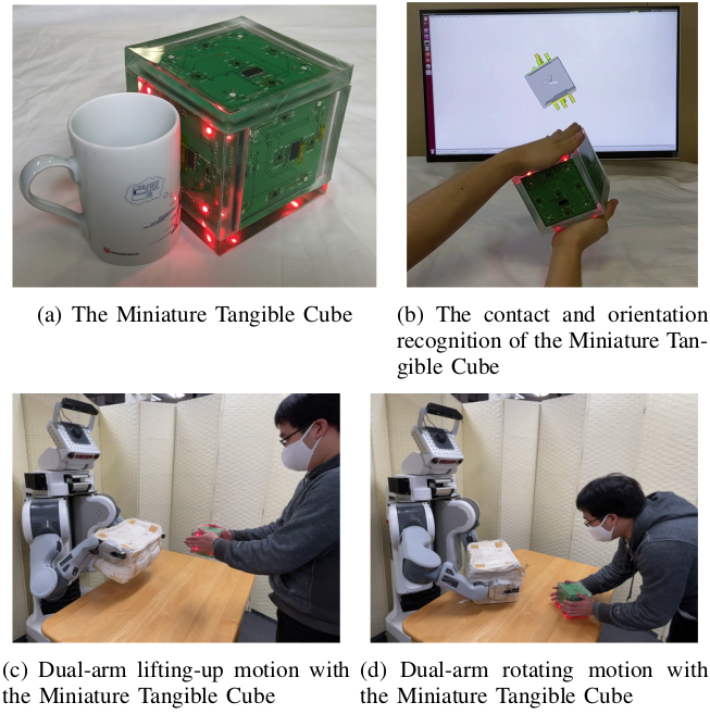 MiniatureTangibleCube