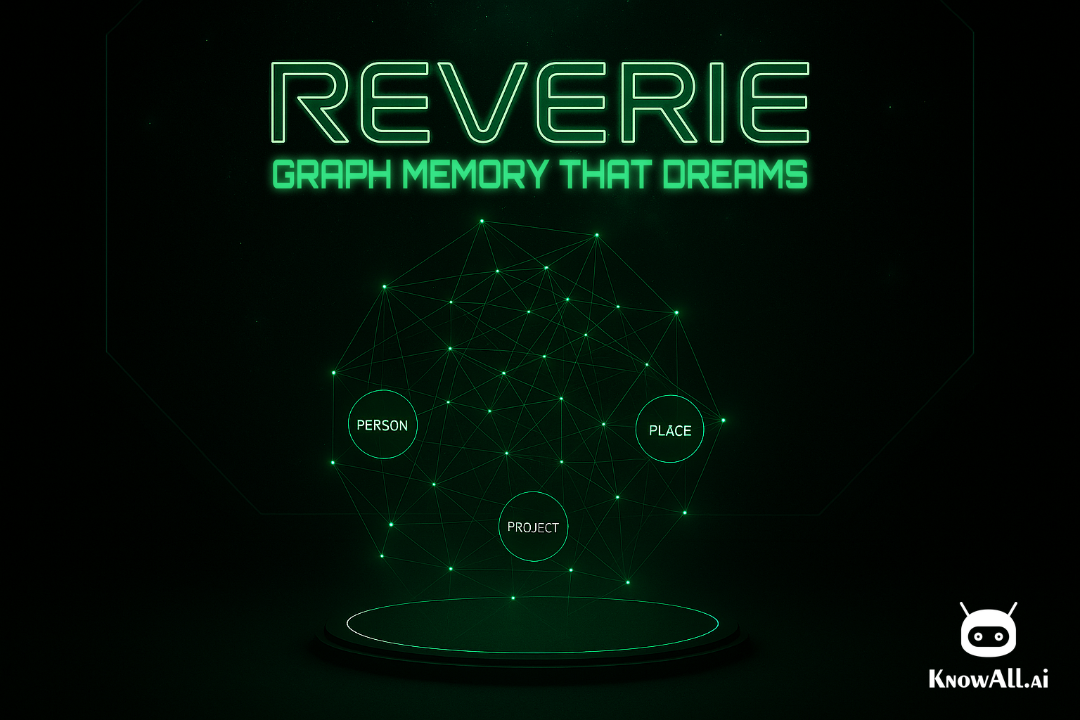 Reverie — graph memory that dreams