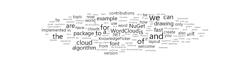 Sample Word Cloud
