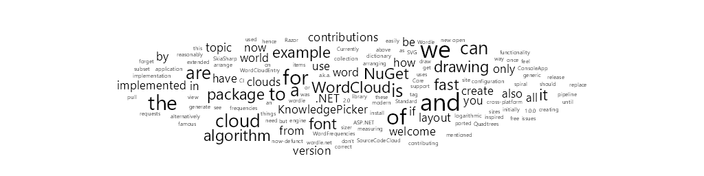 word-cloud-a-c-repository-from-knowledgepicker-knowledgepicker