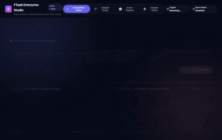 FTaaS Studio Interactive Walkthrough