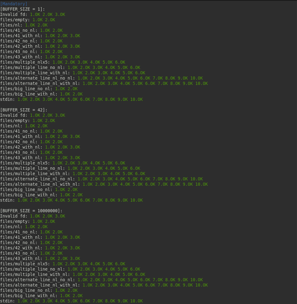 Libft-Unit-Test