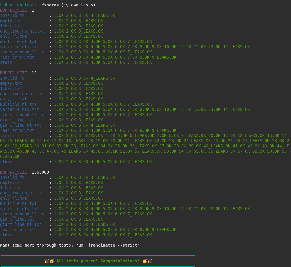 Libft-Unit-Test