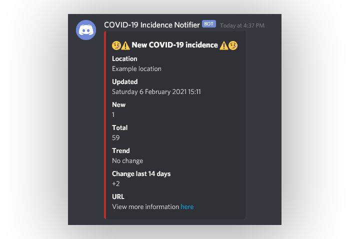 COVID-19 incidence notification example