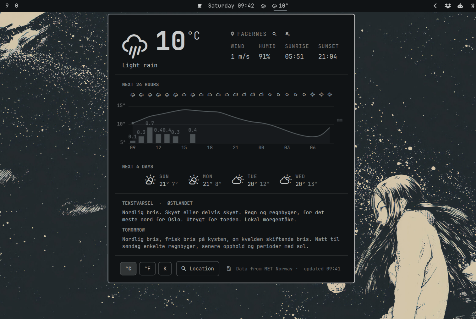 Popup: current weather, hourly graph with rain, four days, tekstvarsel, settings