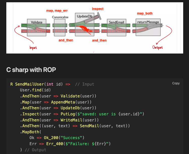 image-of-rresult-concepts-and-codes