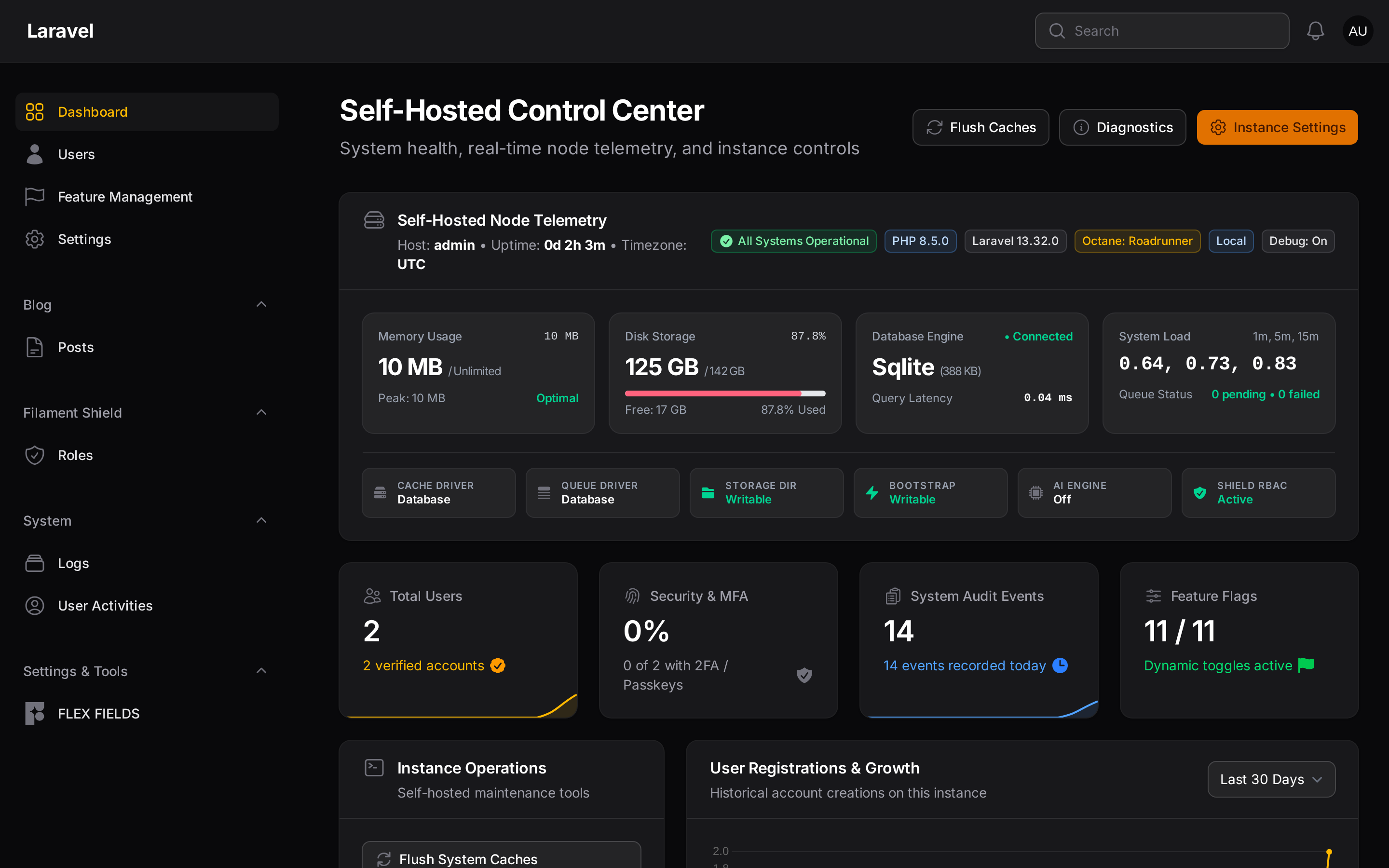 Koamishin Starterkit Control Center