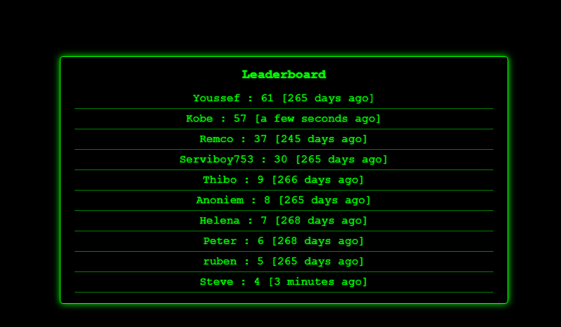 Leaderboard Demo