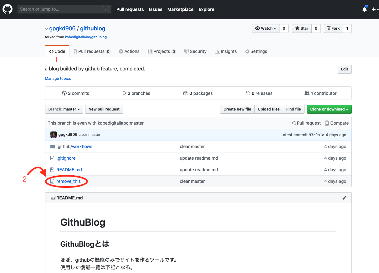 GitHub - kobedigitallabo/githublog: a blog builded by github feature ...