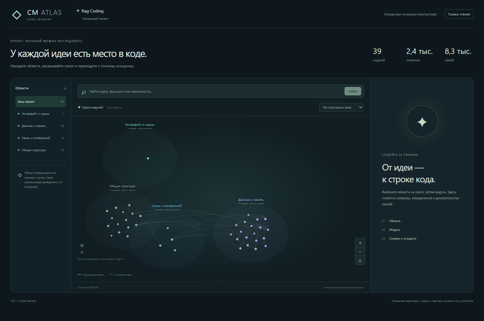 CM Atlas displaying modules and structural relationships in this public repository