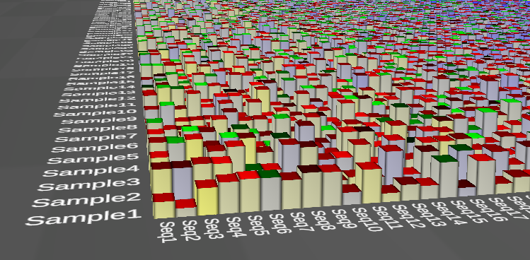 Conventional 2D Heatmap