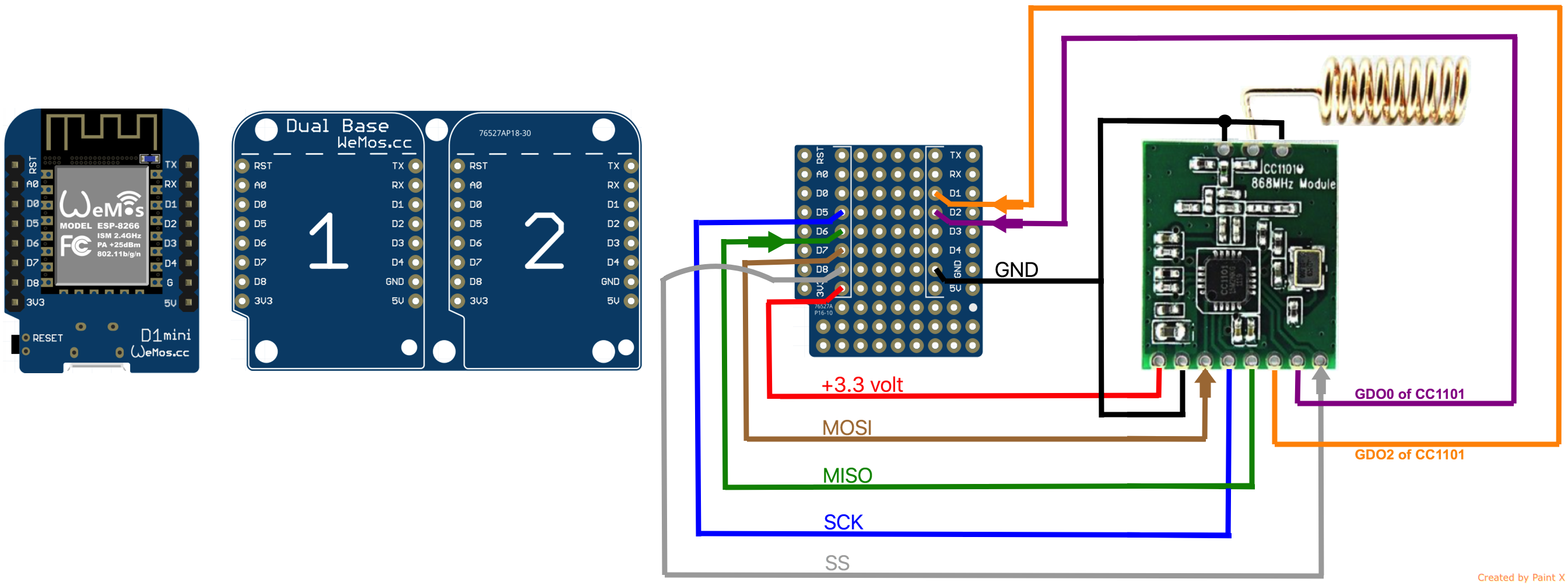 Schematics of WeMos D1 mini & CC1101 using a WeMos Proto board