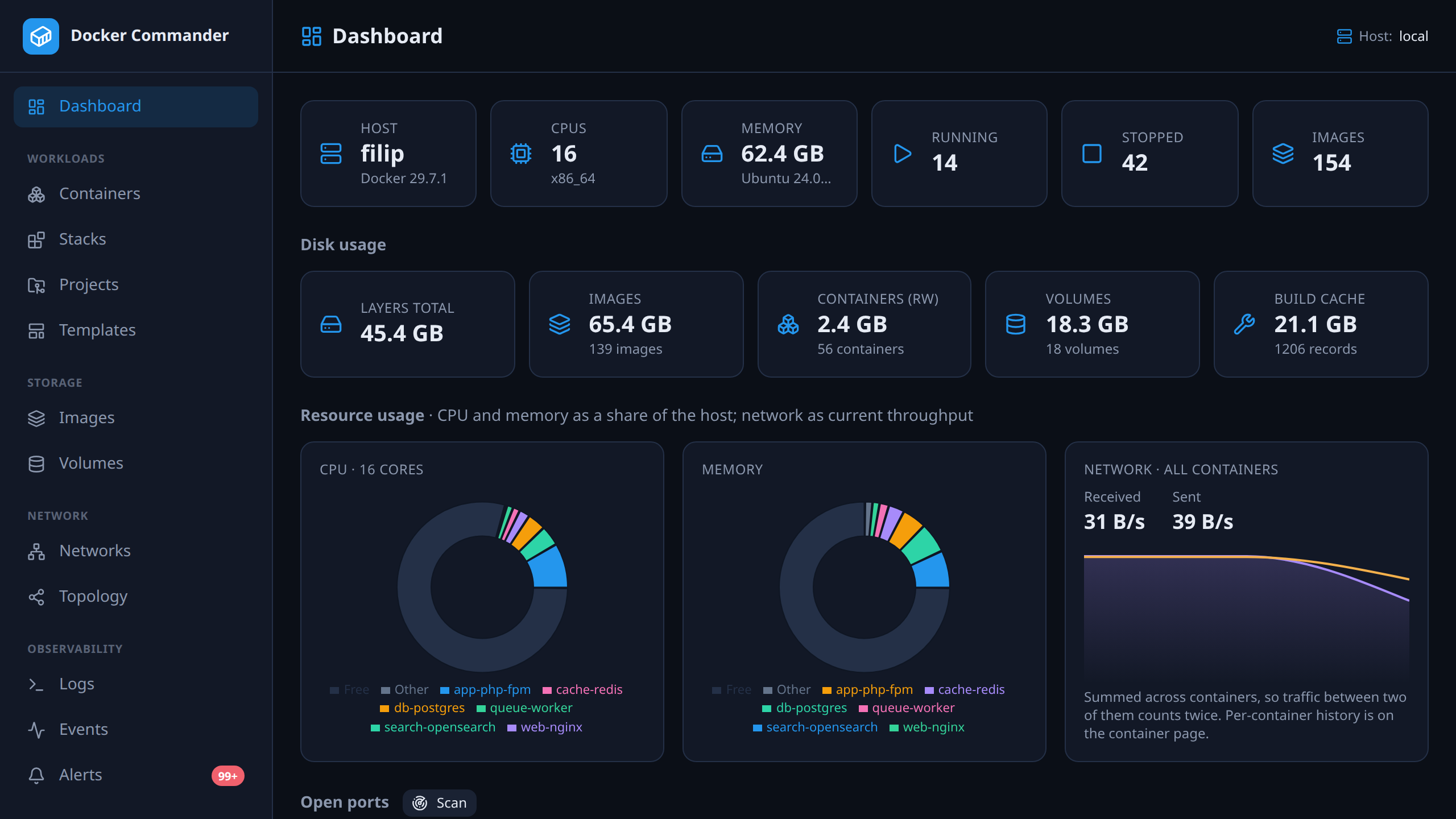 Dashboard