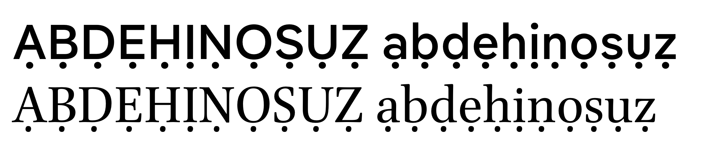 Composite letters with dot below