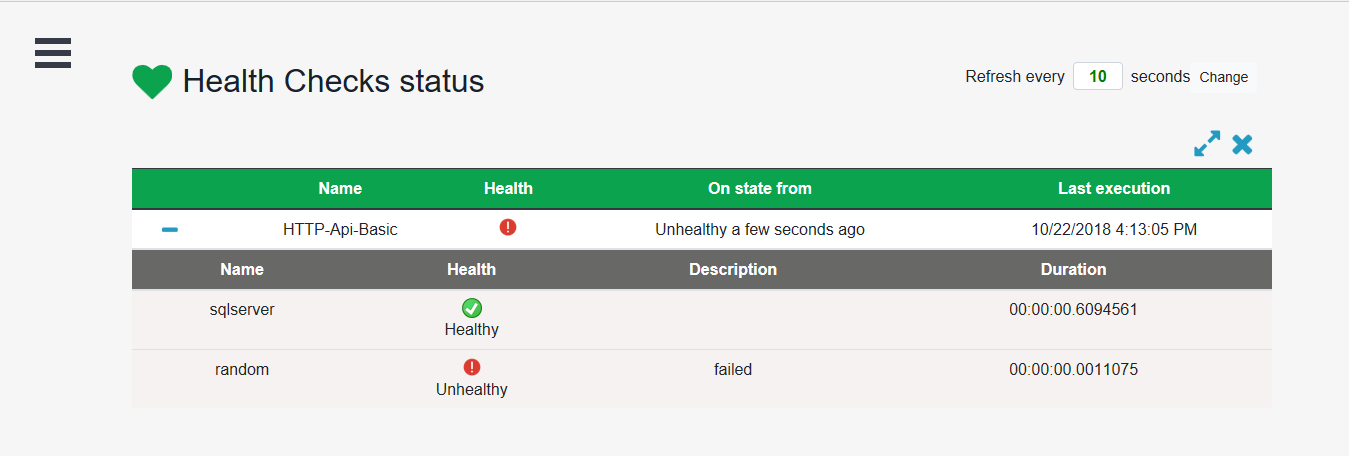 HealthChecksUI